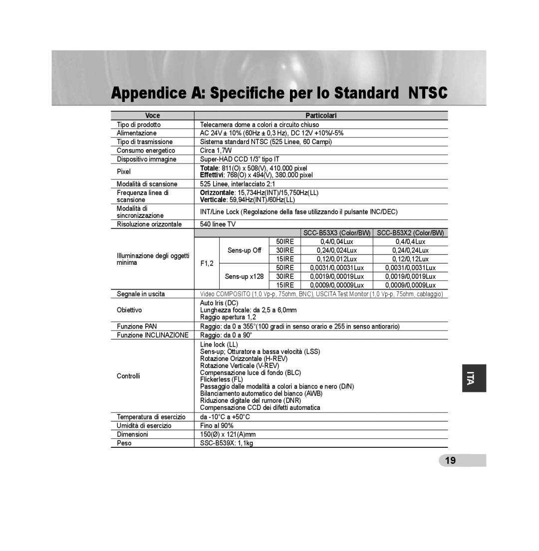 Samsung SCC-B5392P, SCC-B5393P manual Appendice A Speciﬁche per lo Standard NTSC, Voce, Particolari 