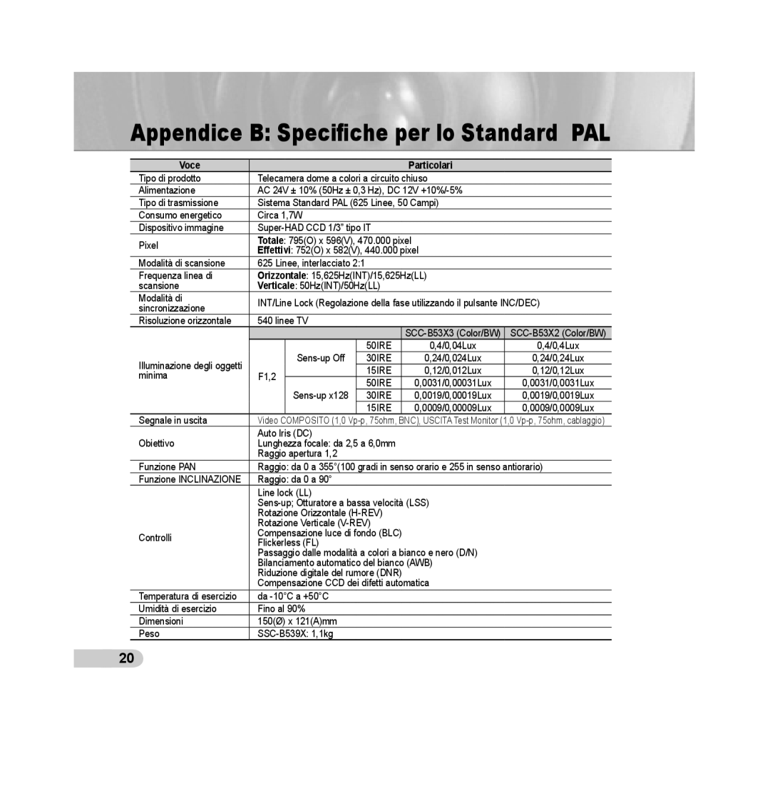 Samsung SCC-B5393P, SCC-B5392P manual Appendice B Speciﬁche per lo Standard PAL, Voce, Particolari 