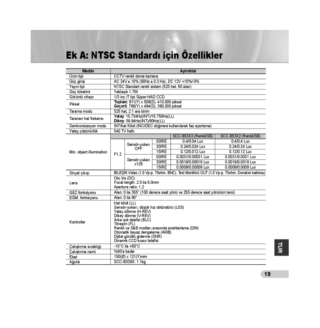 Samsung SCC-B5392P, SCC-B5393P manual Ek A NTSC Standardı için Özellikler, Madde, Ayrıntılar 