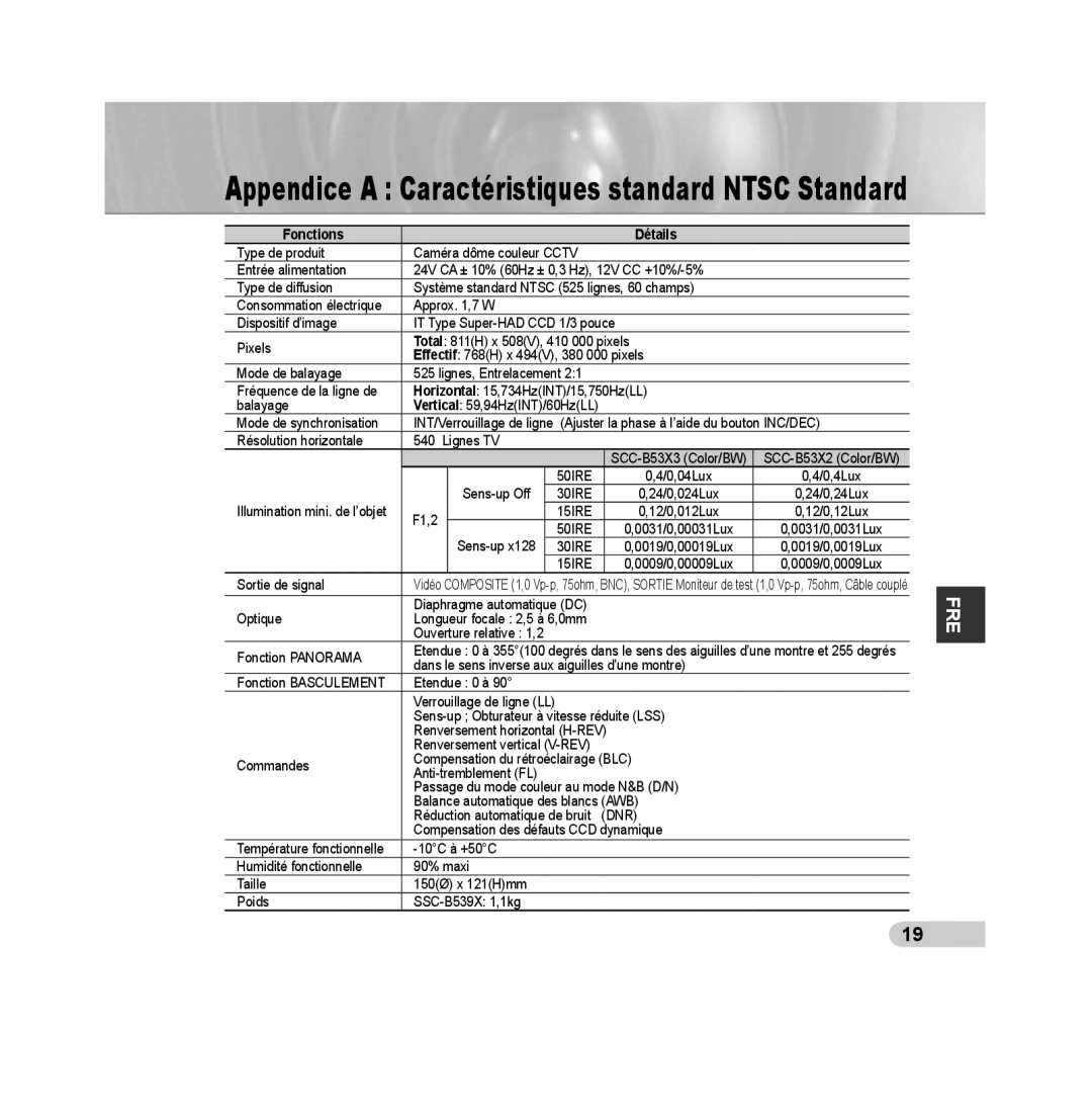 Samsung SCC-B5392P, SCC-B5393P manual Appendice A Caractéristiques standard NTSC Standard, Fonctions, Détails 