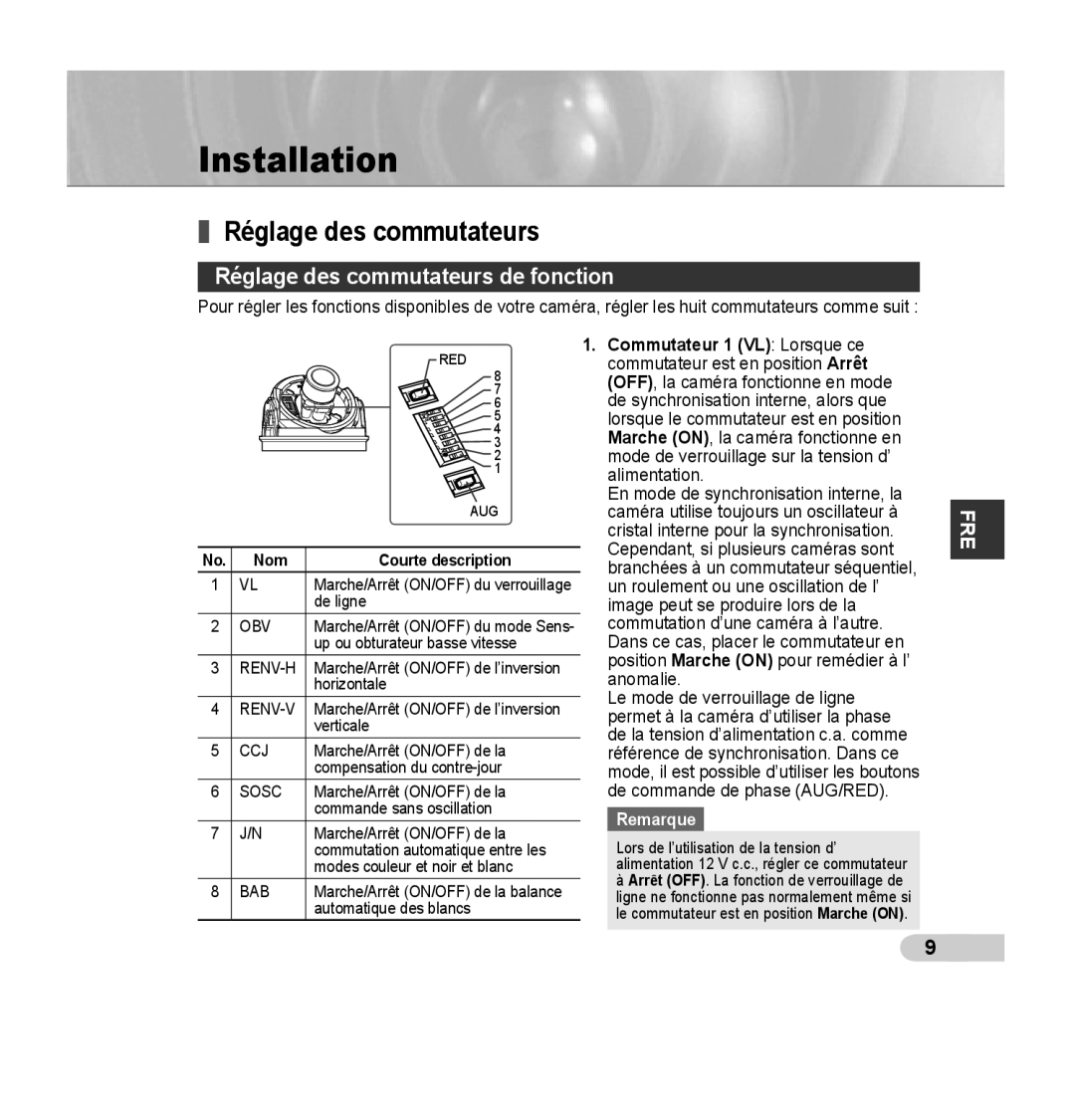 Samsung SCC-B5394P, SCC-B5395P, SCC-B5395N manual Réglage des commutateurs de fonction, Nom Courte description 