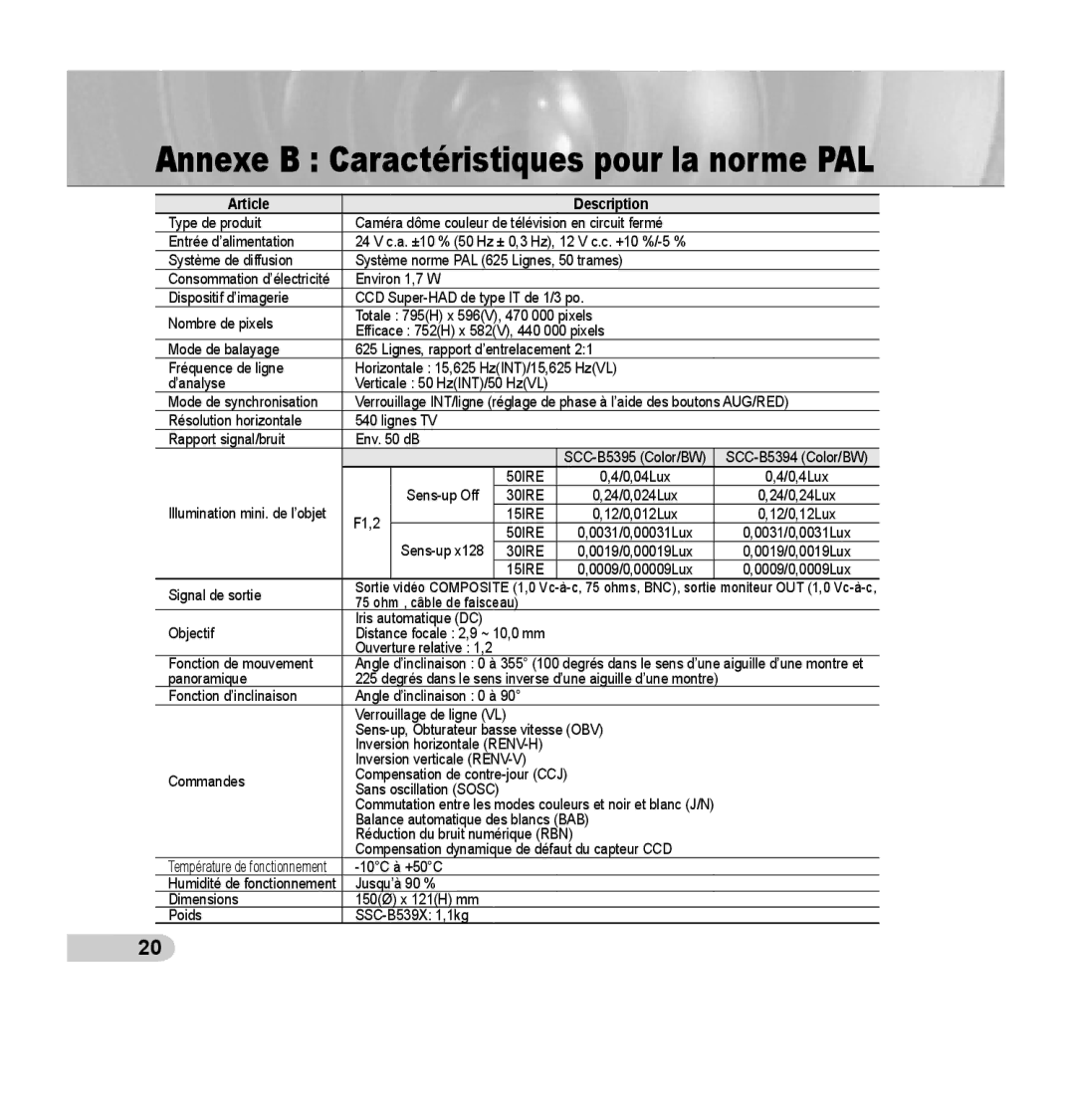 Samsung SCC-B5395N, SCC-B5394P, SCC-B5395P manual Annexe B Caractéristiques pour la norme PAL 