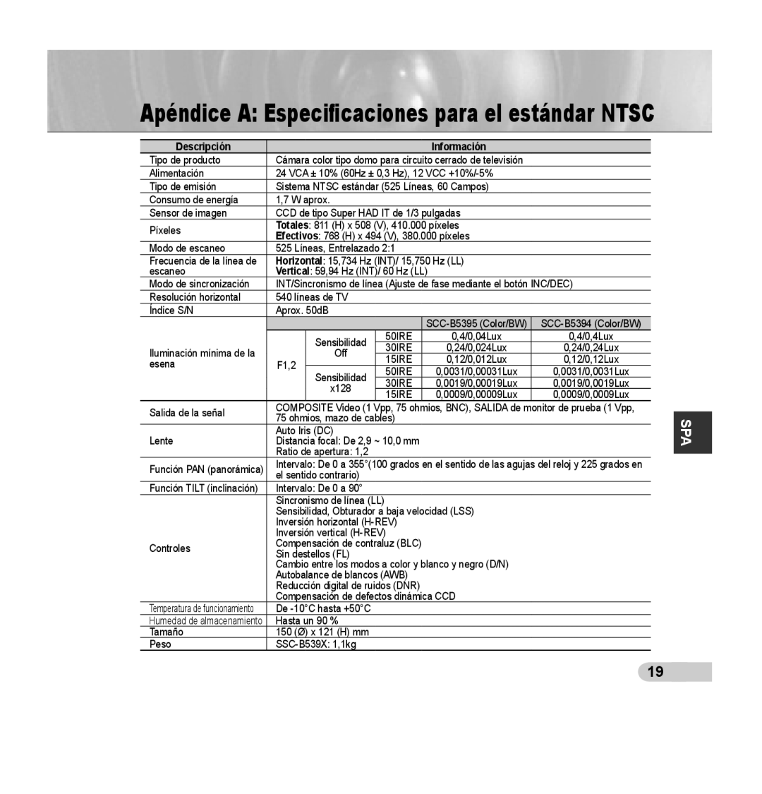 Samsung SCC-B5395N, SCC-B5394P, SCC-B5395P manual Apéndice a Especiﬁcaciones para el estándar Ntsc, Descripción Información 