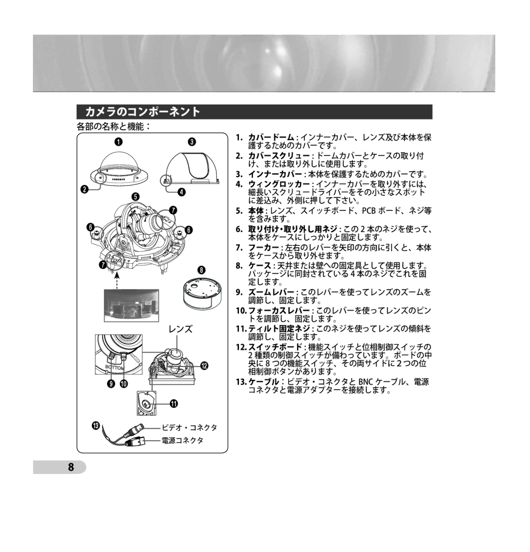 Samsung SCC-B5395P, SCC-B5394P, SCC-B5395N manual カメラのコンポーネント 