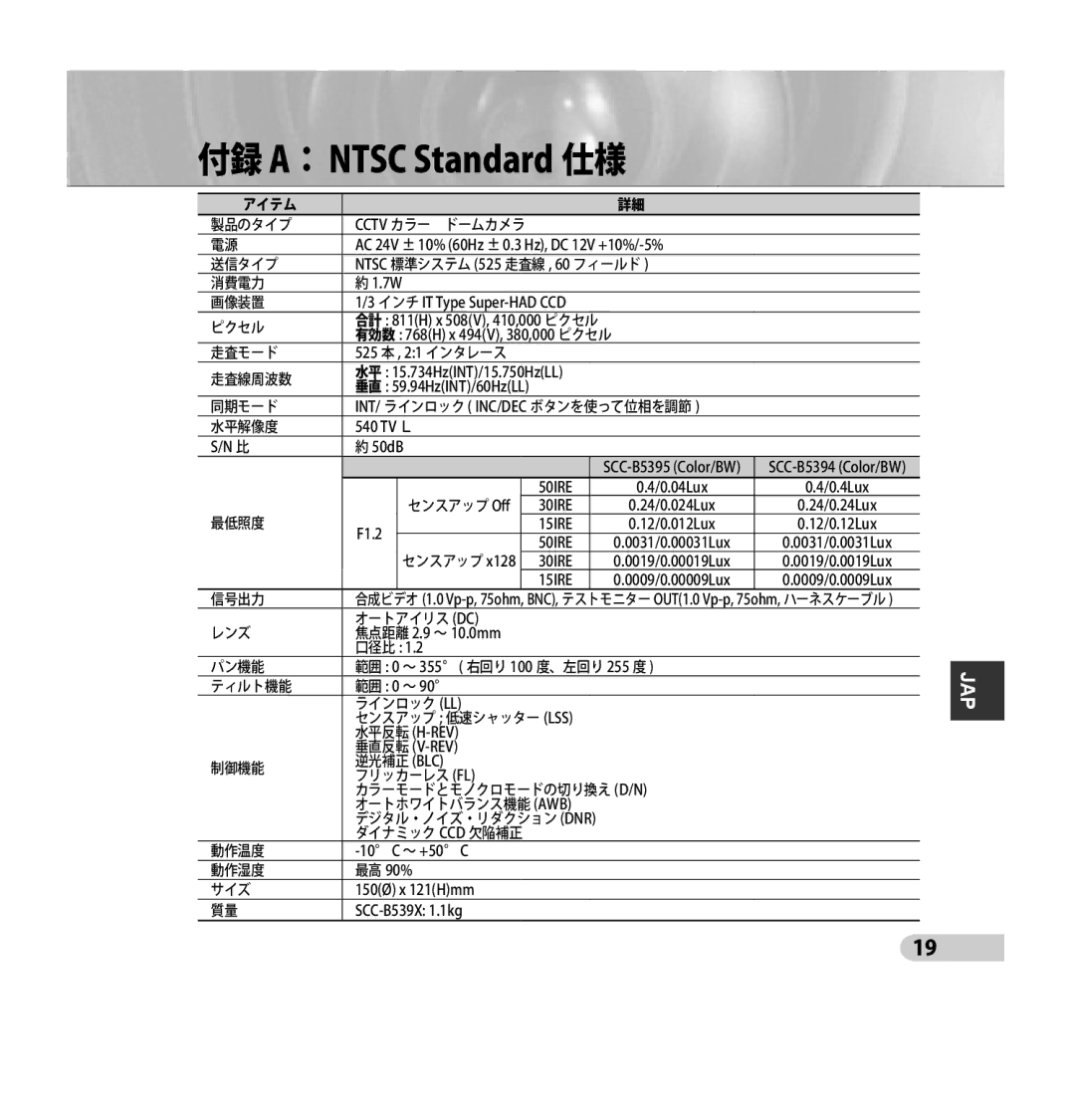 Samsung SCC-B5394P, SCC-B5395P, SCC-B5395N manual 付録 A： Ntsc Standard 仕様, アイテム 