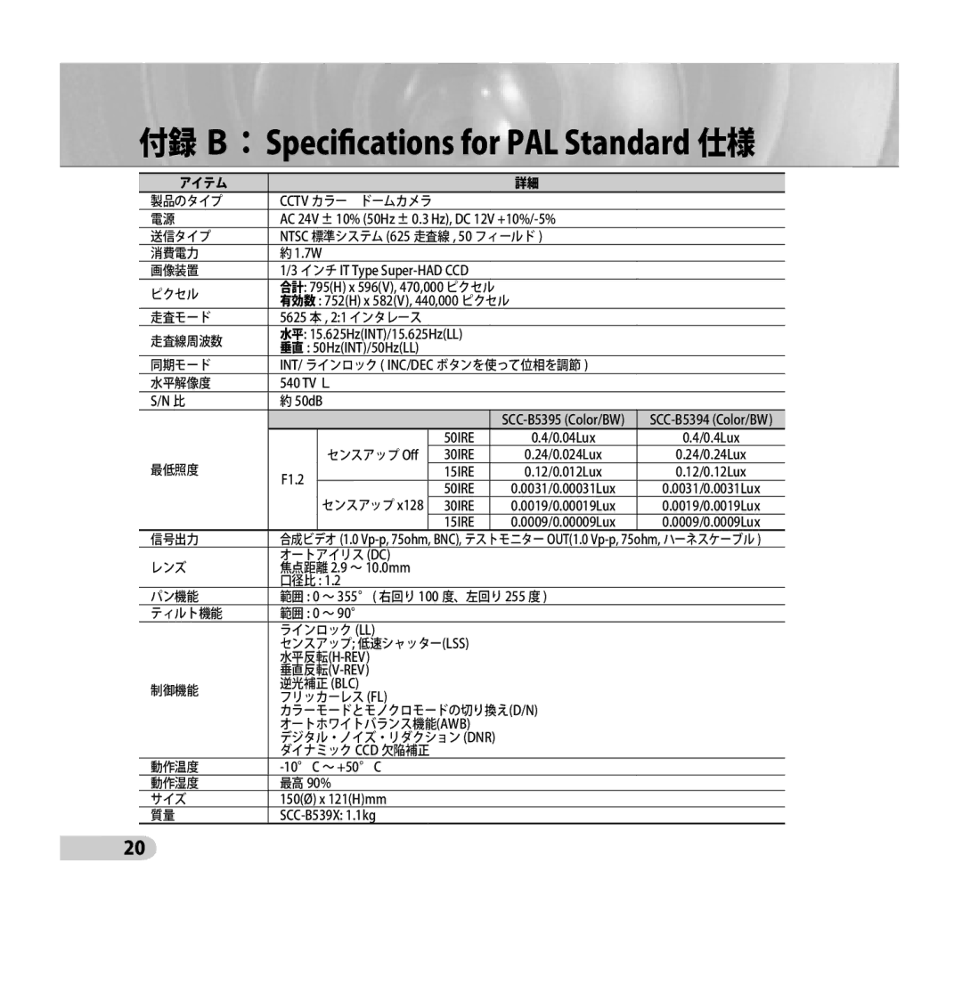 Samsung SCC-B5395P, SCC-B5394P, SCC-B5395N manual 付録 Ｂ： Speciﬁcations for PAL Standard 仕様 