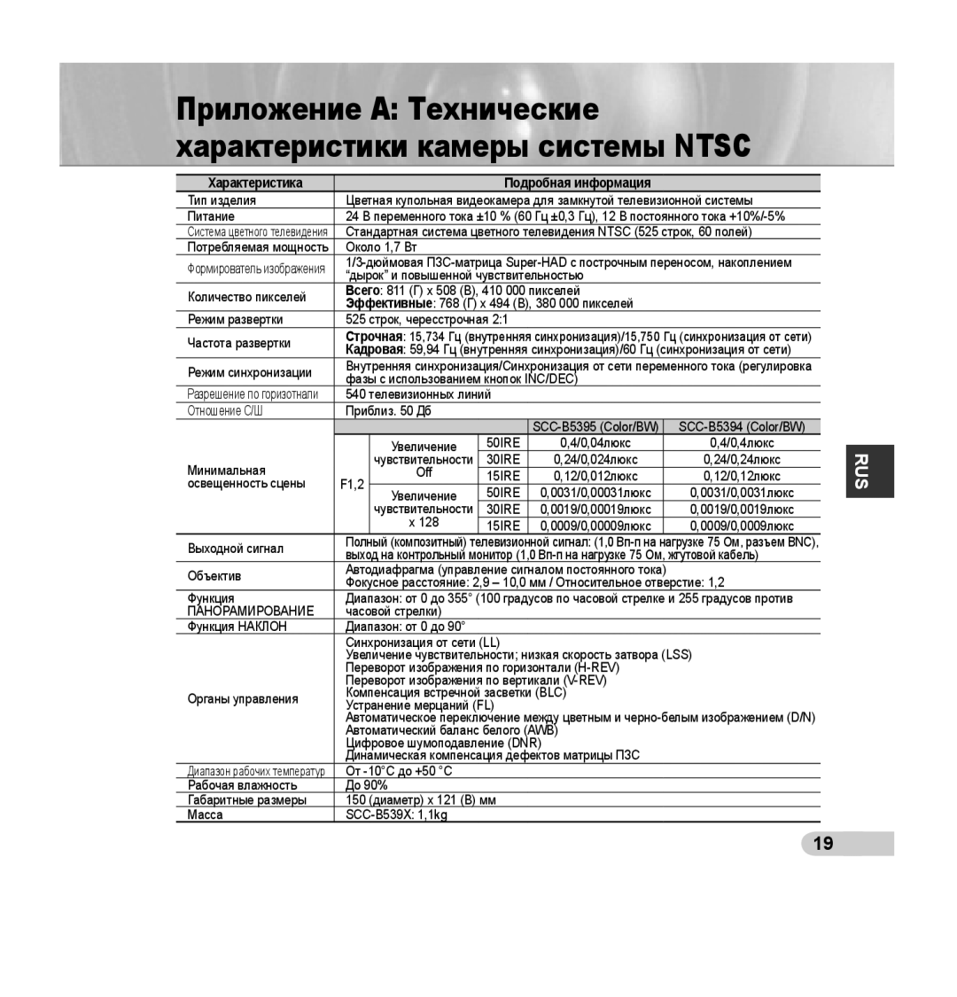 Samsung SCC-B5395N manual Приложение А Технические характеристики камеры системы Ntsc, Характеристика Подробная информация 