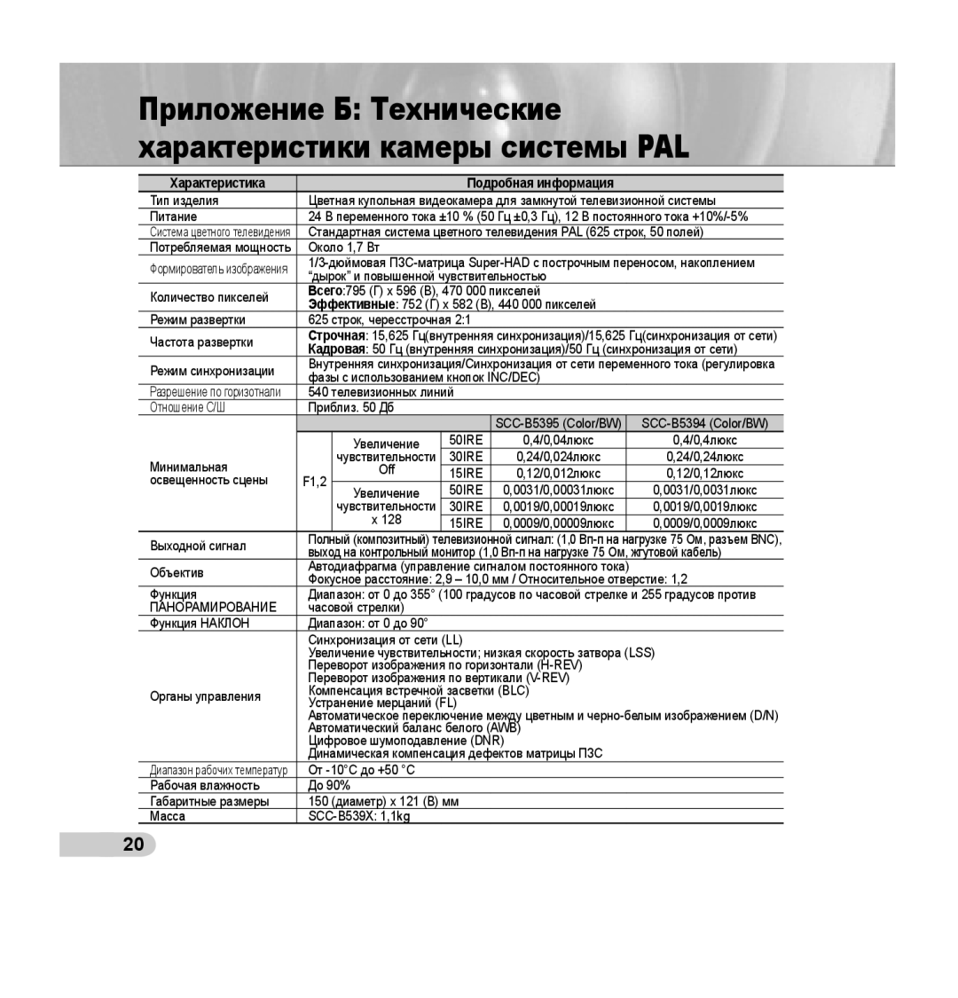 Samsung SCC-B5394P, SCC-B5395P, SCC-B5395N manual Приложение Б Технические характеристики камеры системы PAL 