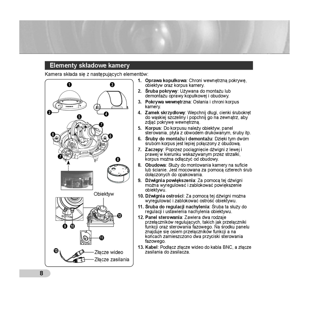 Samsung SCC-B5395P, SCC-B5394P, SCC-B5395N manual Elementy składowe kamery, # Złącze wideo Złącze zasilania 