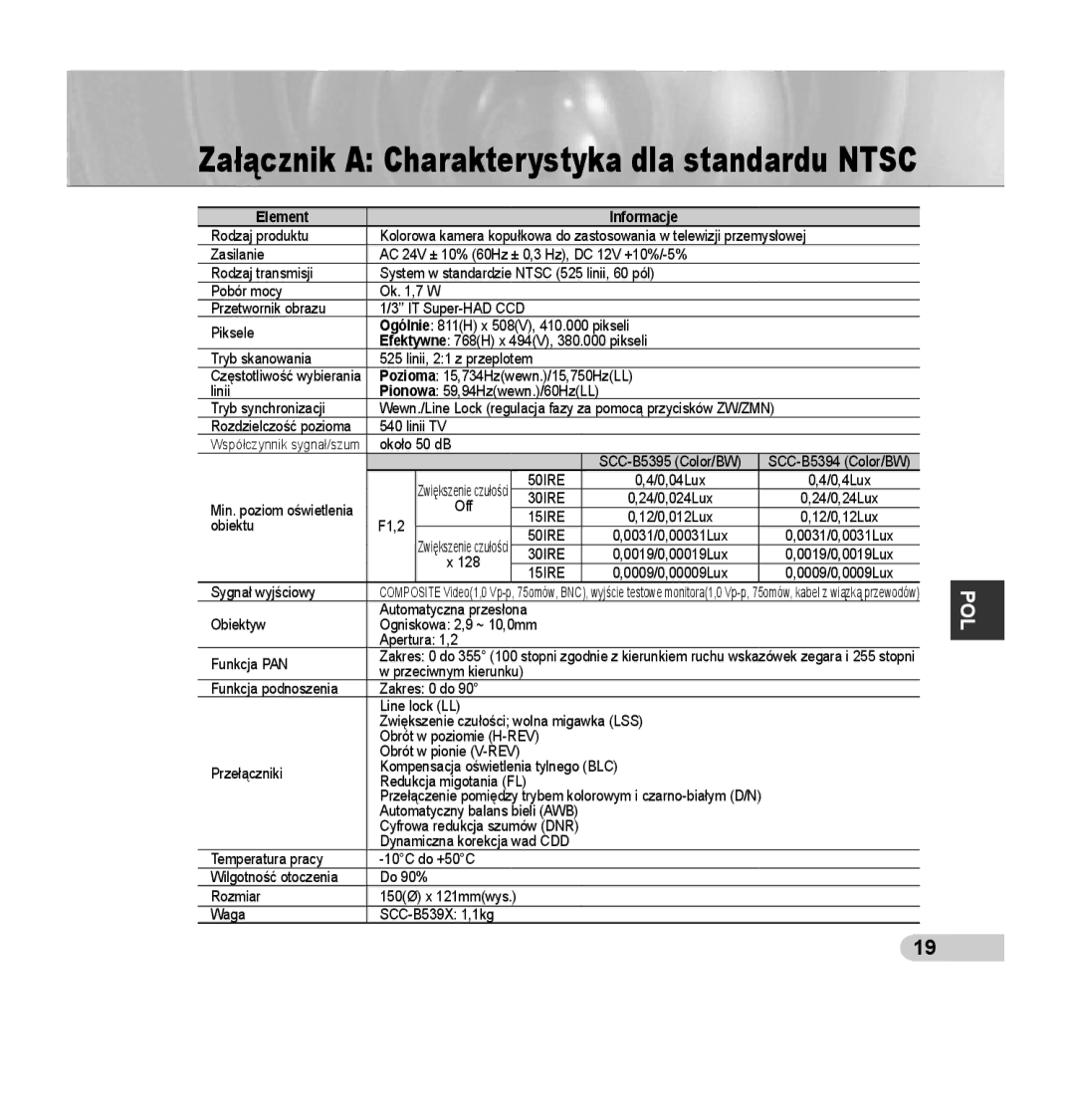 Samsung SCC-B5394P, SCC-B5395P, SCC-B5395N manual Załącznik a Charakterystyka dla standardu Ntsc, Element Informacje 