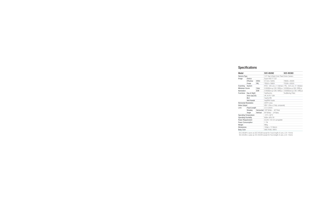 Samsung SCC-B5395 dimensions Specifications, Model SCC-B5392 SCC-B5393 