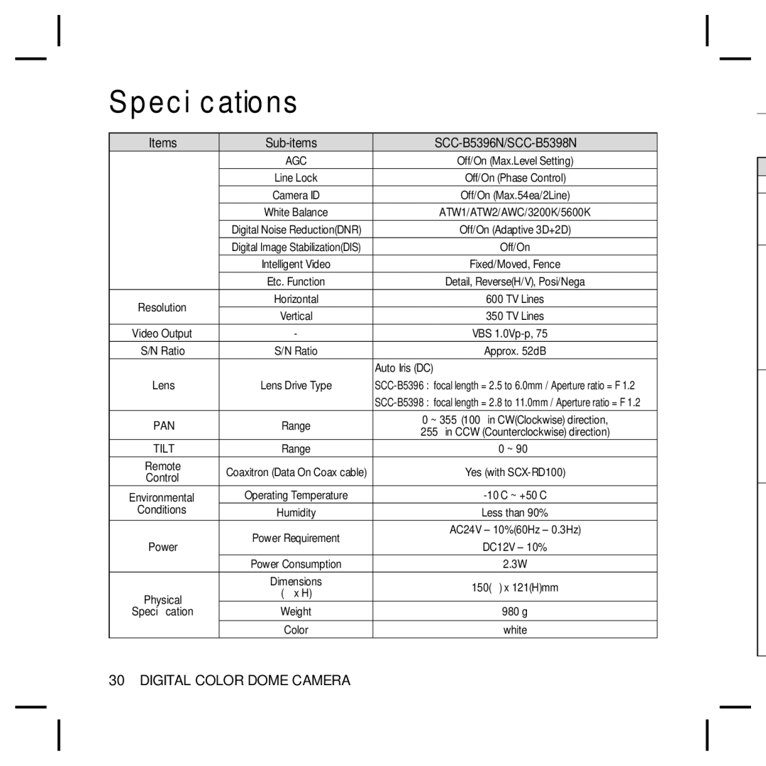 Samsung SCC-B5396N, SCC-B5398N, SCC-B5398P, SCC-B5396P user manual Auto Iris DC, Agc 