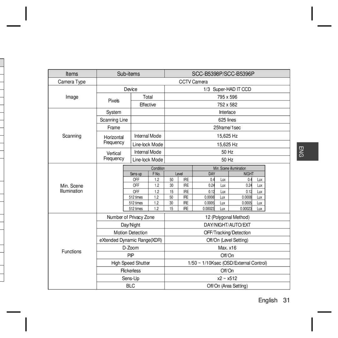 Samsung SCC-B5396N, SCC-B5398N, SCC-B5398P, SCC-B5396P user manual 25frame/1sec 