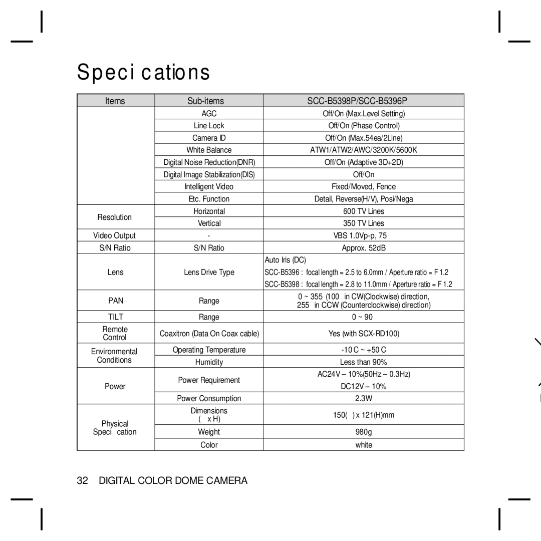 Samsung SCC-B5398N, SCC-B5396N, SCC-B5398P, SCC-B5396P user manual Weight 980g Color White 