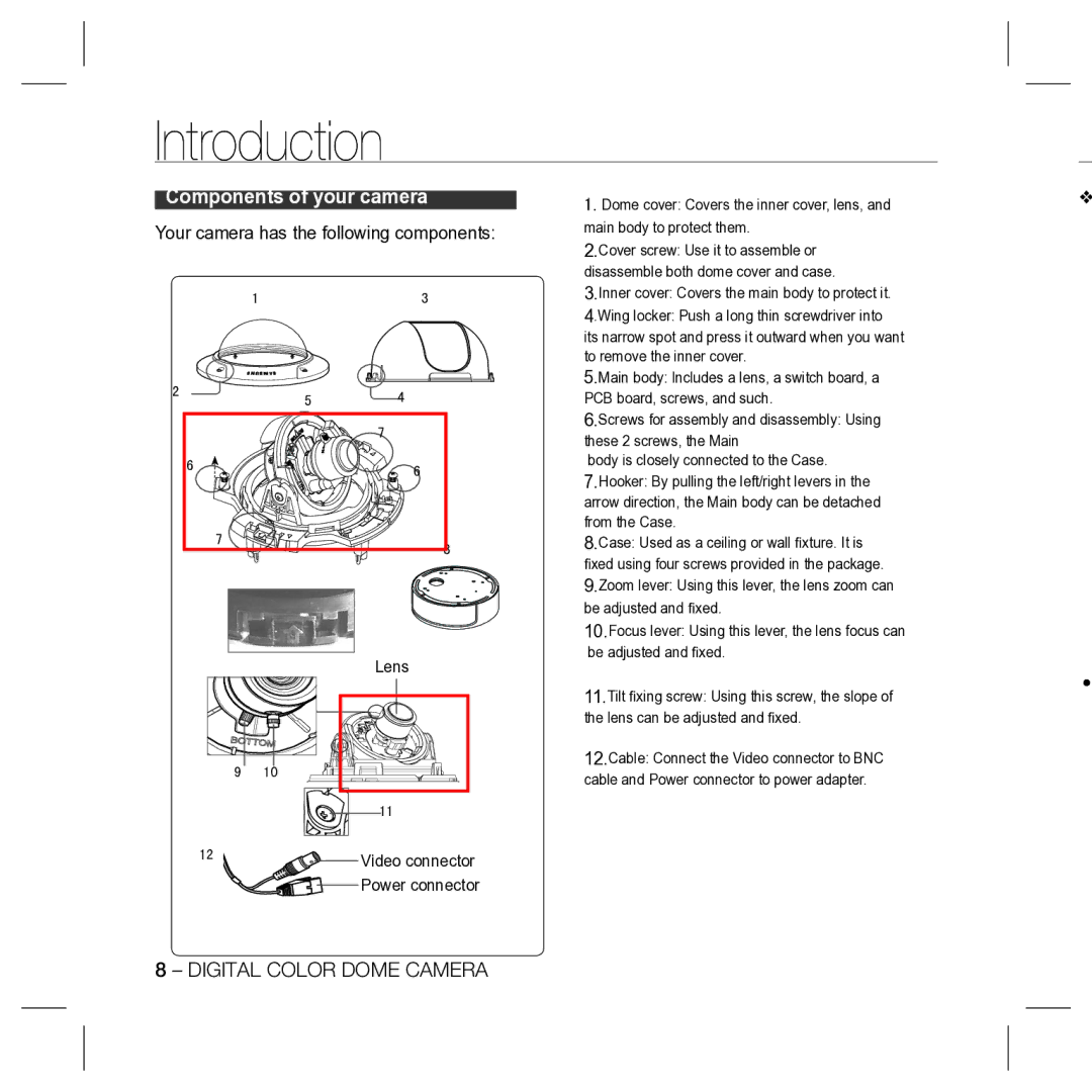 Samsung SCC-B5398N, SCC-B5396N, SCC-B5398P Your camera has the following components Lens, Video connector Power connector 