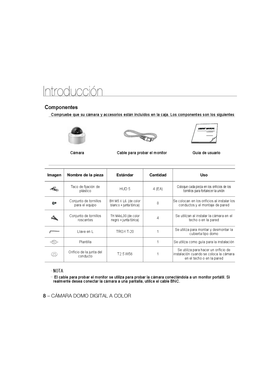 Samsung SCC-B5397P, SCC-B5399P manual Nota, Imagen Nombre de la pieza Estándar 