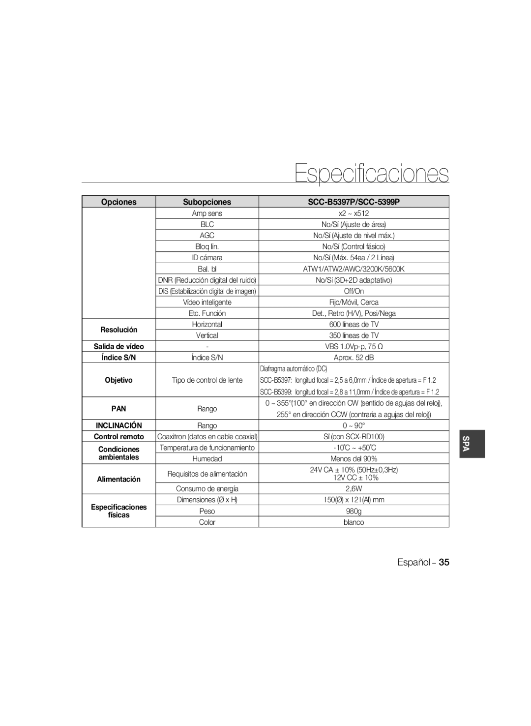 Samsung SCC-B5399P manual Opciones Subopciones SCC-B5397P/SCC-5399P 