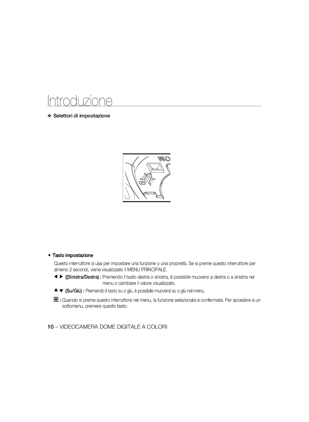 Samsung SCC-B5397P, SCC-B5399P manual Introduzione 