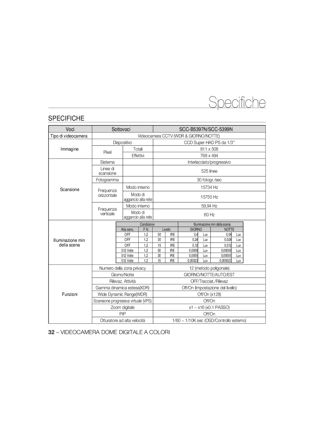 Samsung SCC-B5397P, SCC-B5399P manual Specifiche, Sottovoci SCC-B5397N/SCC-5399N, Immagine, Della scena, Funzioni 