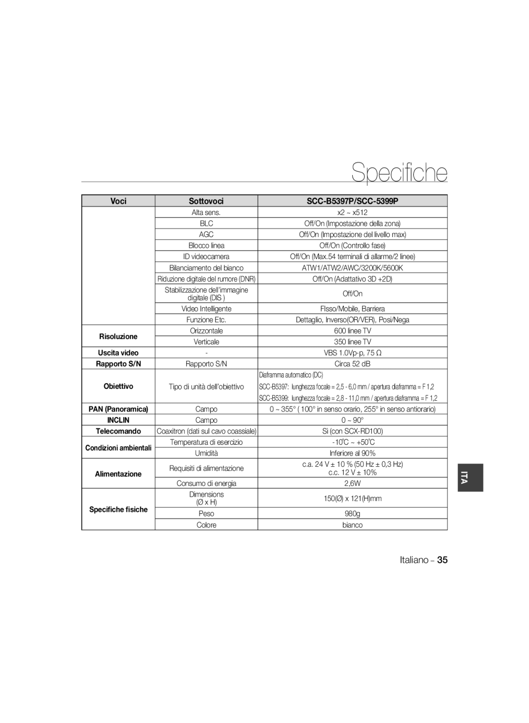 Samsung SCC-B5399P manual Voci Sottovoci SCC-B5397P/SCC-5399P 