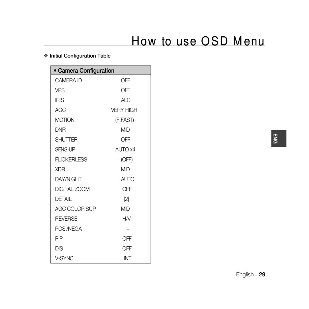 Samsung SCC-B5399P, SCC-B5397P manual Camera ID OFF VPS Iris ALC AGC, Motion, DNR MID Shutter OFF SENS-UP, Dis, Sync 