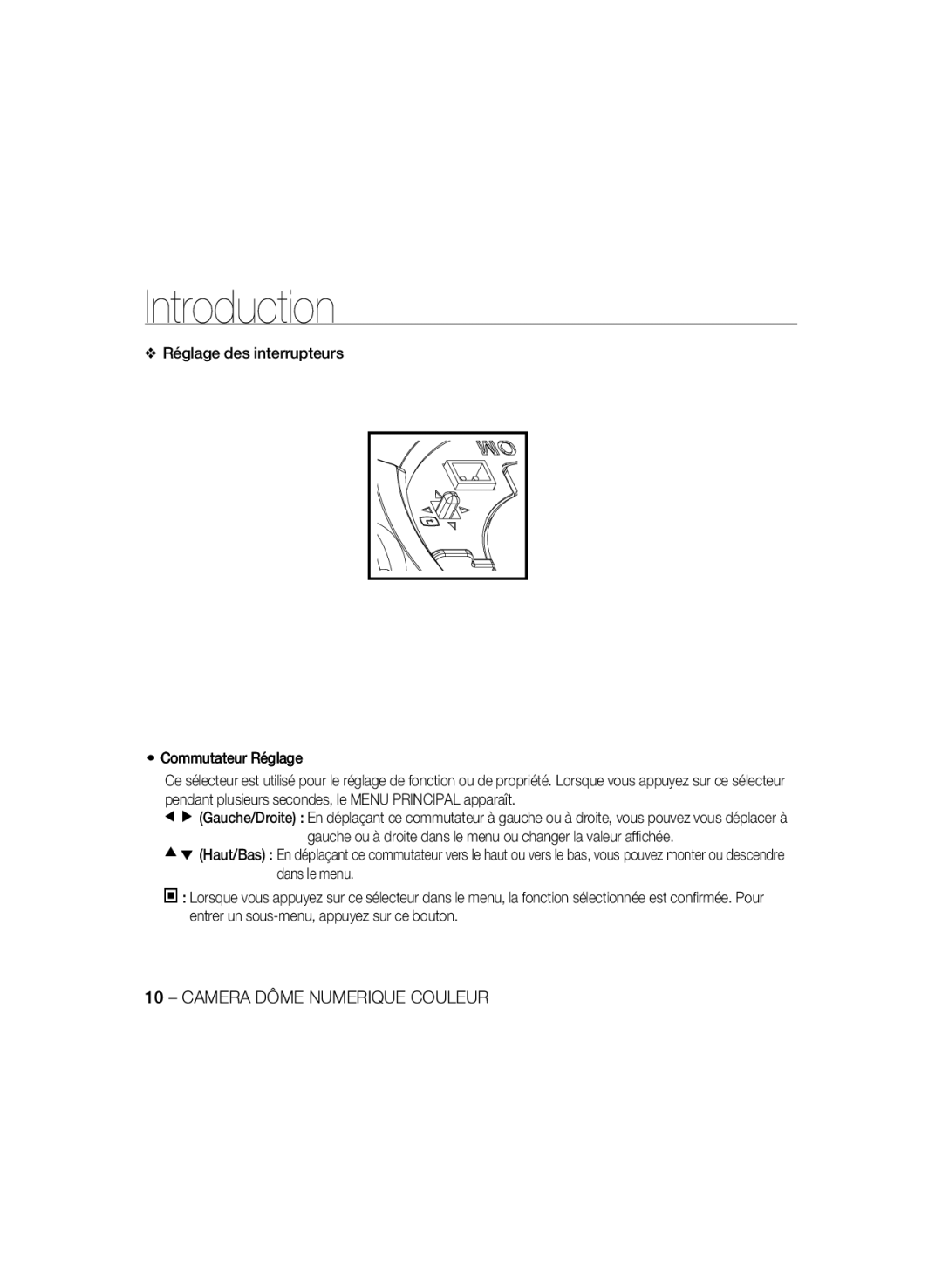 Samsung SCC-B5397P, SCC-B5399P manual Introduction 