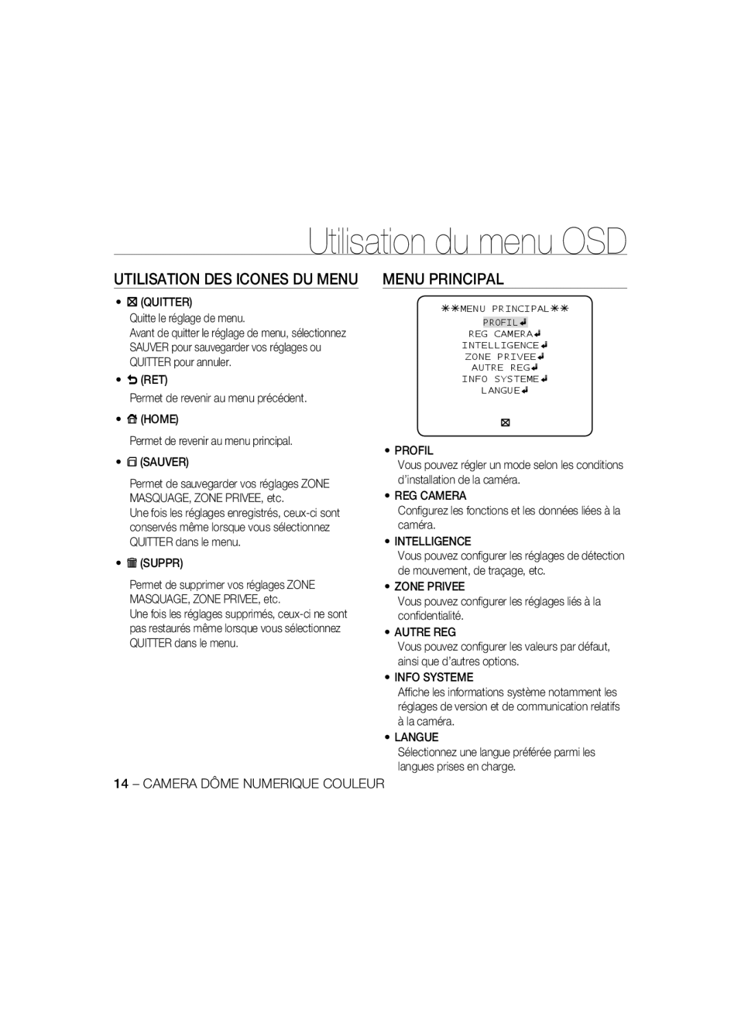 Samsung SCC-B5397P, SCC-B5399P manual Utilisation du menu OSD, Utilisation DES Icones DU Menu Menu Principal 