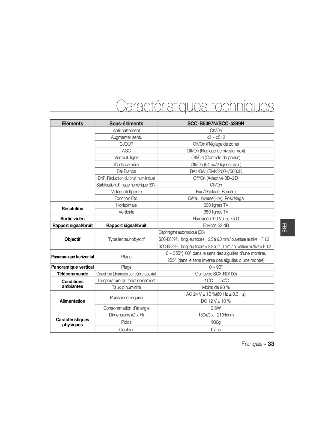 Samsung SCC-B5399P, SCC-B5397P manual Eléments Sous-éléments SCC-B5397N/SCC-5399N, Ambiantes 