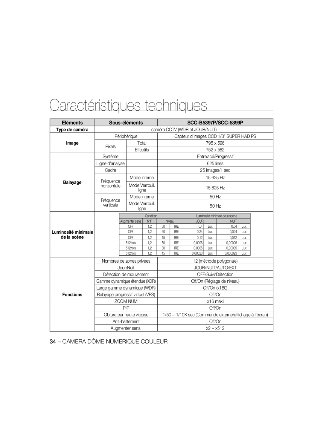 Samsung SCC-B5399P manual SCC-B5397P/SCC-5399P 