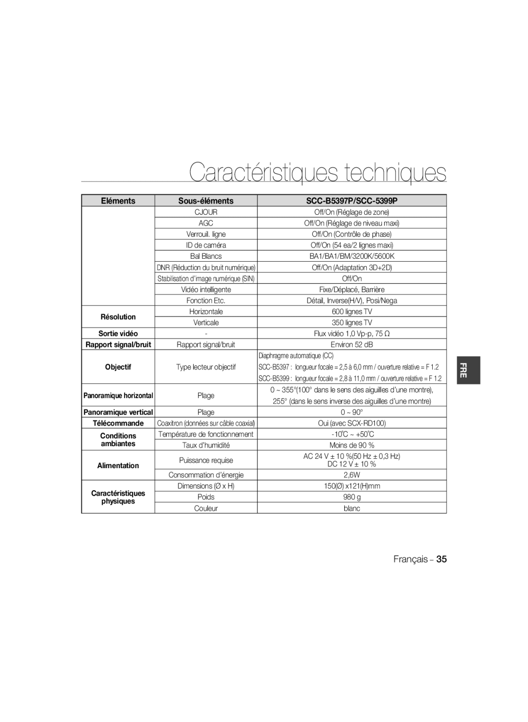 Samsung SCC-B5399P manual Eléments Sous-éléments SCC-B5397P/SCC-5399P 