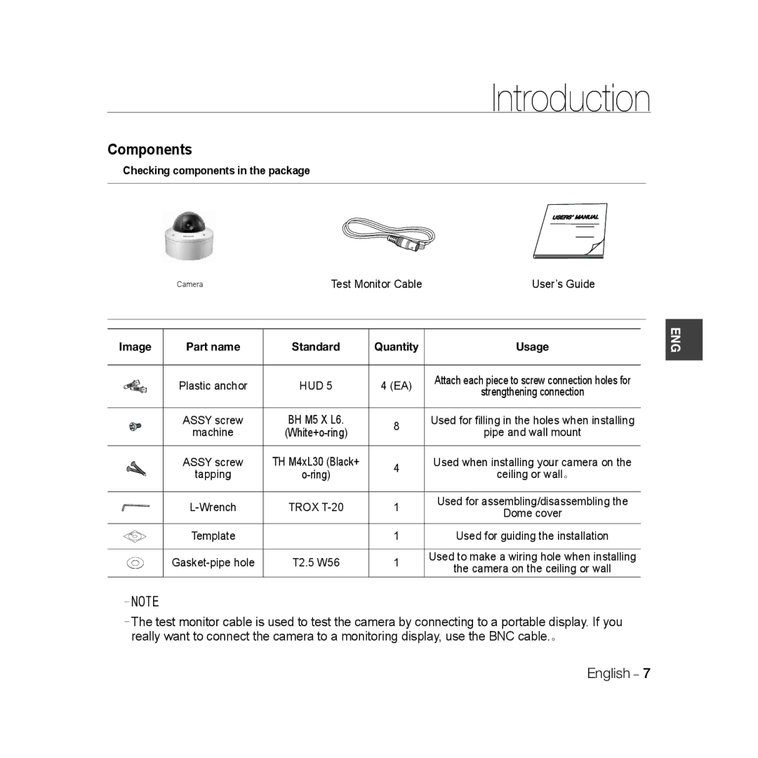 Samsung SCC-B5399P, SCC-B5397P manual User’s Guide, Ceiling or wall。, Part name Standard Quantity Usage, Hud 