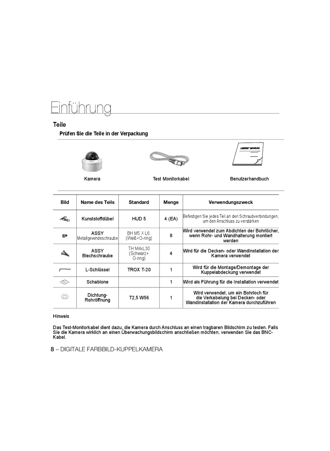 Samsung SCC-B5397P, SCC-B5399P manual Prüfen Sie die Teile in der Verpackung, Bild Name des Teils, Menge 