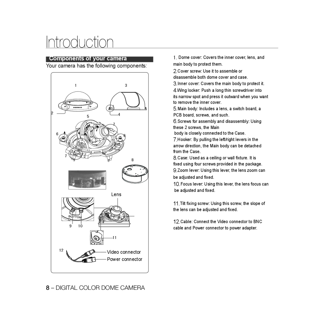 Samsung SCC-B5397P, SCC-B5399P manual Components of your camera 