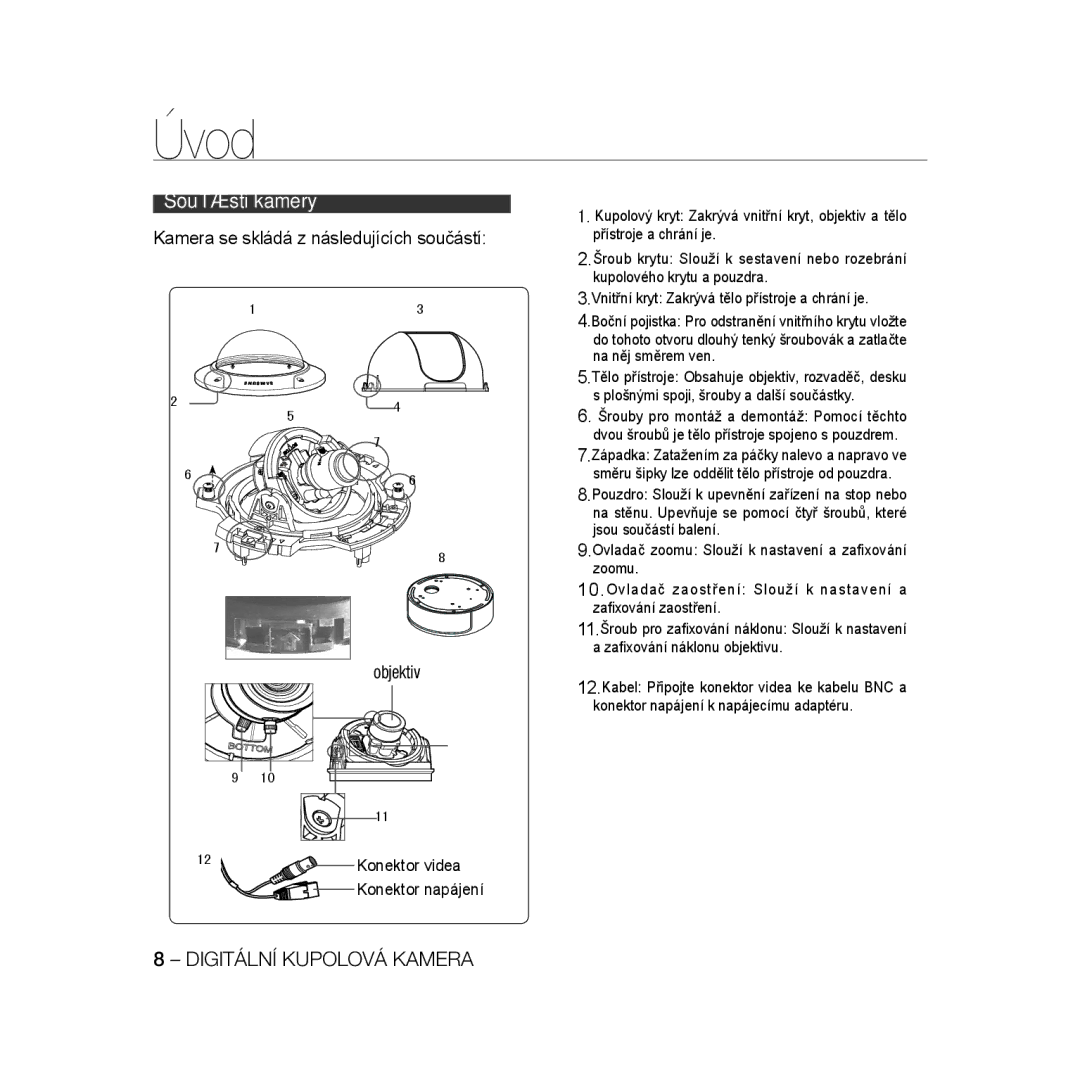 Samsung SCC-B5397P, SCC-B5399P manual Součásti kamery 