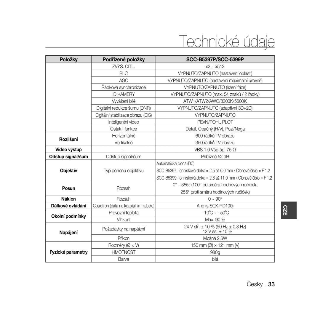 Samsung SCC-B5399P, SCC-B5397P manual Ss. ± 10 % 