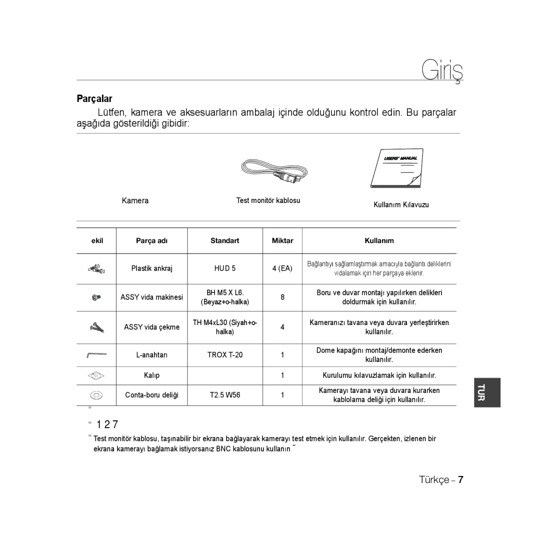 Samsung SCC-B5399P, SCC-B5397P manual Parçalar, Kullanım Kılavuzu 