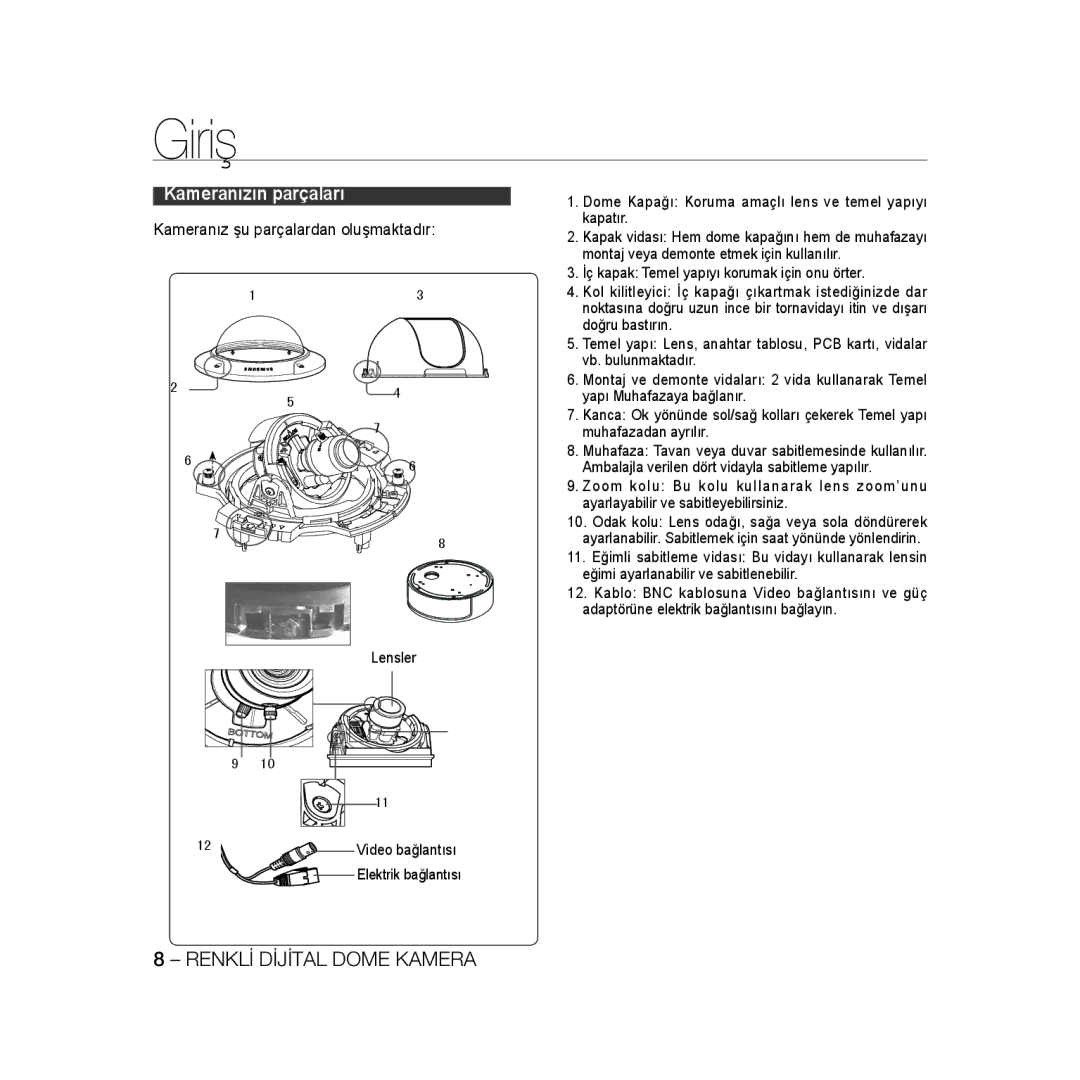 Samsung SCC-B5397P Kameranız şu parçalardan oluşmaktadır, Lensler, Dome Kapağı Koruma amaçlı lens ve temel yapıyı kapatır 