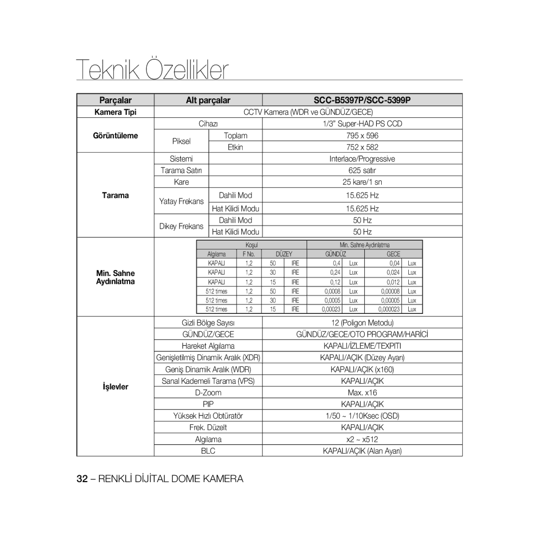 Samsung SCC-B5399P manual Teknik Özellikler, Parçalar Alt parçalar SCC-B5397P/SCC-5399P, Tarama 