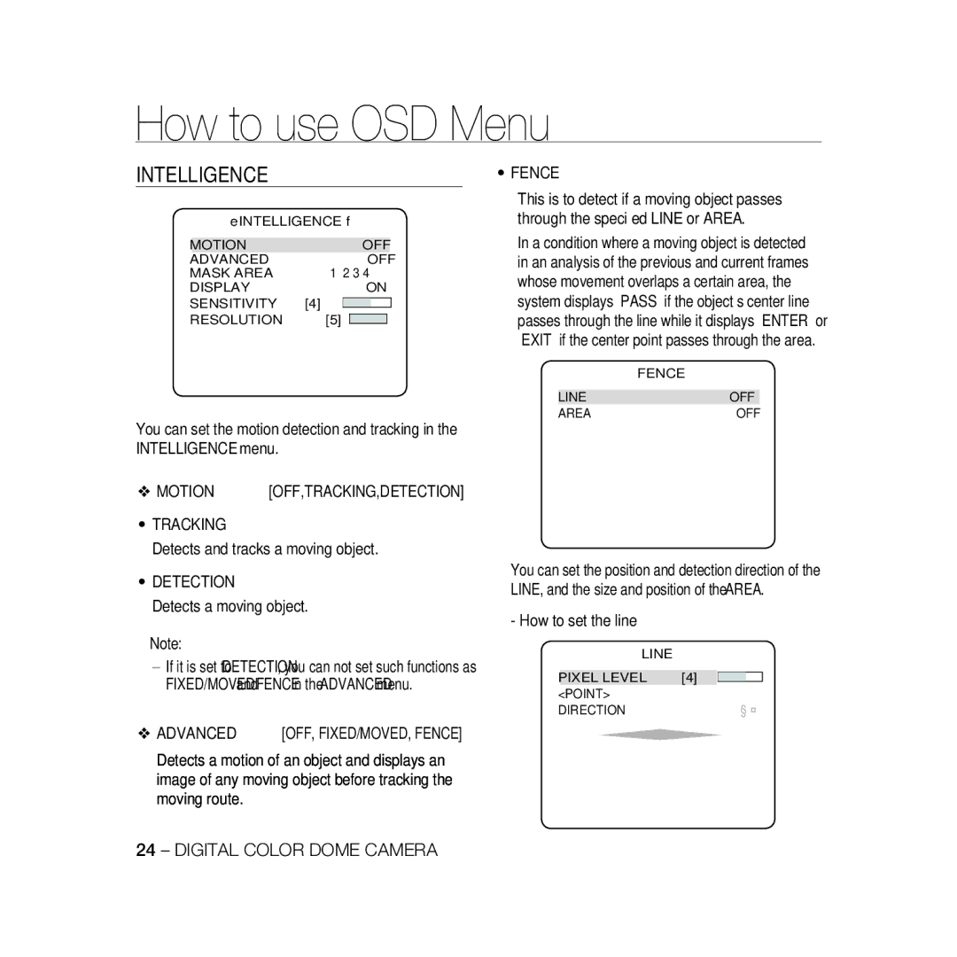 Samsung SCC-B5397P, SCC-B5399P manual Intelligence, Tracking, Detection, Advanced, Fence 