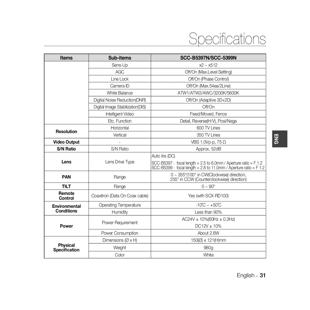 Samsung SCC-B5399P, SCC-B5397P Speciﬁcations, Items Sub-items SCC-B5397N/SCC-5399N, Auto Iris DC, Conditions, Color White 