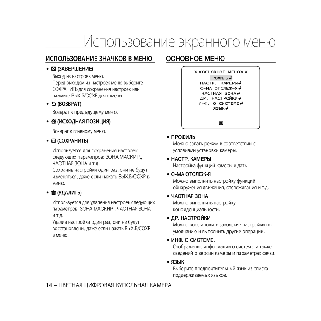 Samsung SCC-B5397P, SCC-B5399P manual Ochobhoe Mehю 