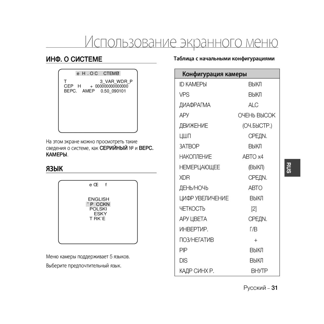 Samsung SCC-B5399P, SCC-B5397P manual ИHФ. O Cиcteme, Язык, Кamepы, Цифp Уbeличehиe, TИП3VARWDRP 