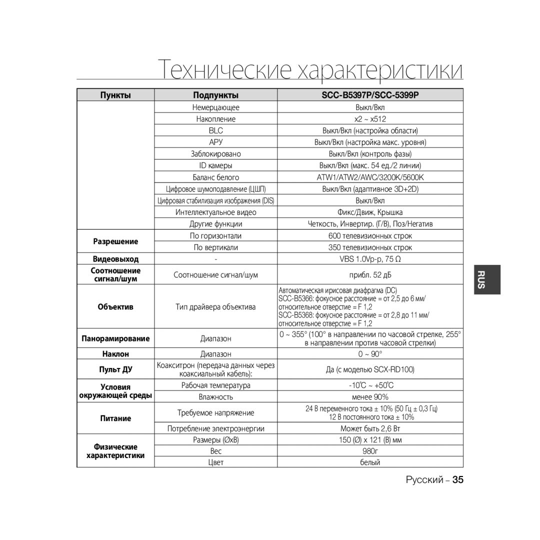 Samsung SCC-B5399P, SCC-B5397P manual Влажность Менее 90% Требуемое напряжение 