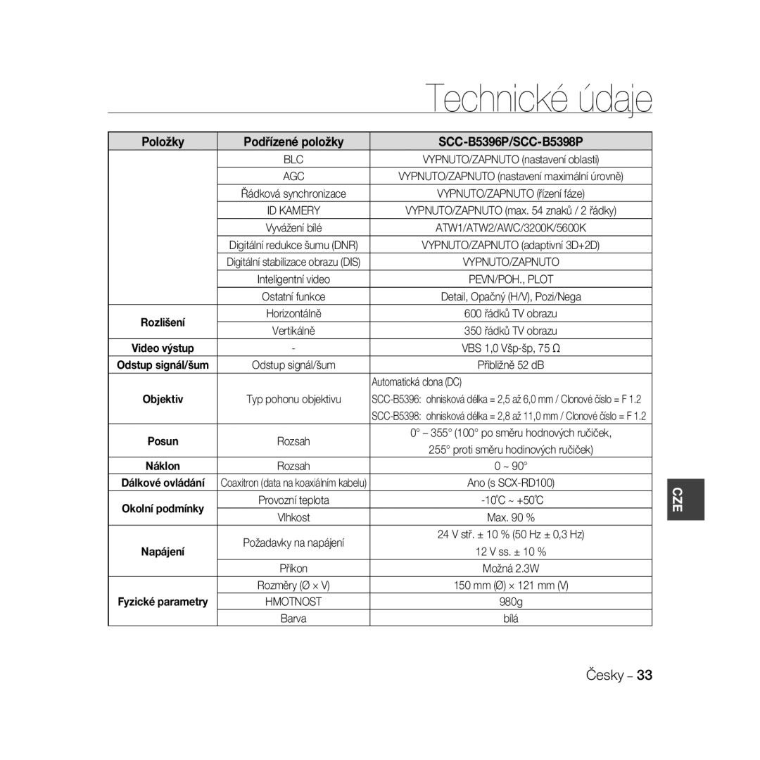 Samsung SCC-B5396P, SCC-B5398P, SCC-B5398BP manual Náklon 