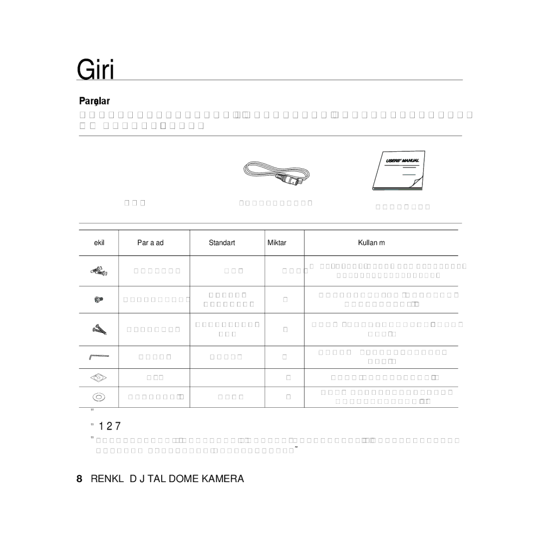 Samsung SCC-B5396P, SCC-B5398P, SCC-B5398BP manual Parçalar, Kullanım Kılavuzu 