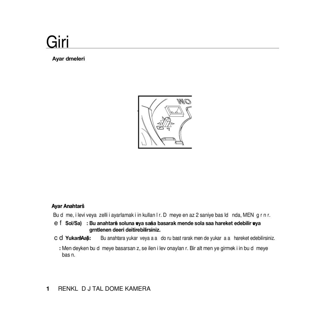 Samsung SCC-B5398P, SCC-B5396P, SCC-B5398BP manual Giriş 