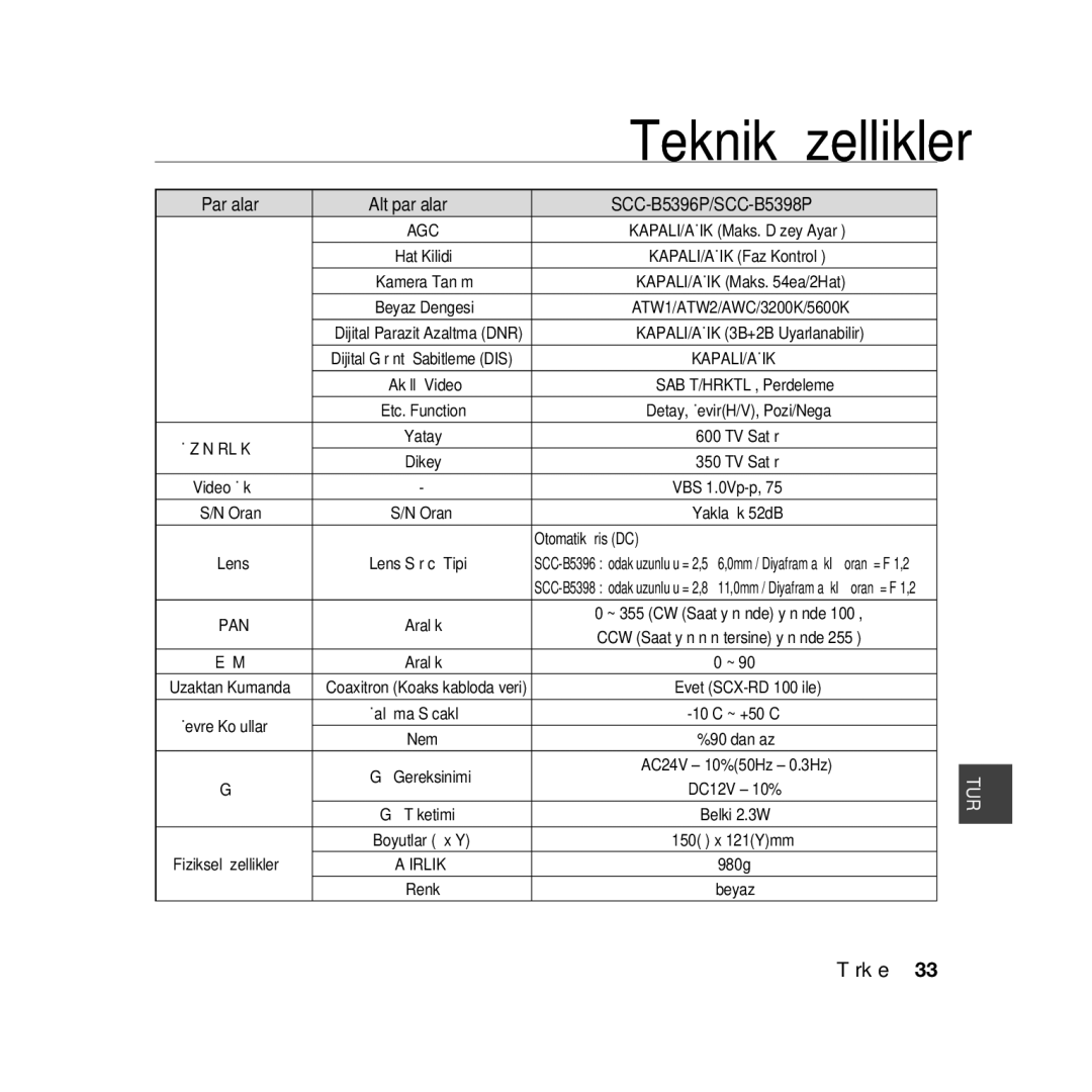 Samsung SCC-B5398BP, SCC-B5398P, SCC-B5396P manual Teknik Özellikler 