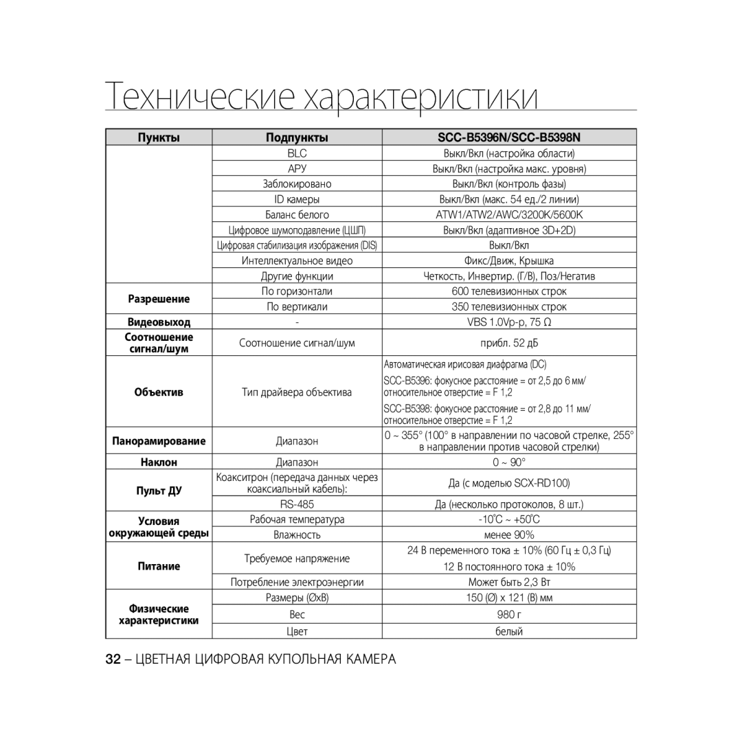 Samsung SCC-B5398BP, SCC-B5398P manual Автоматическая ирисовая диафрагма DC, Относительное отверстие = F 1,2, Цвет Белый 