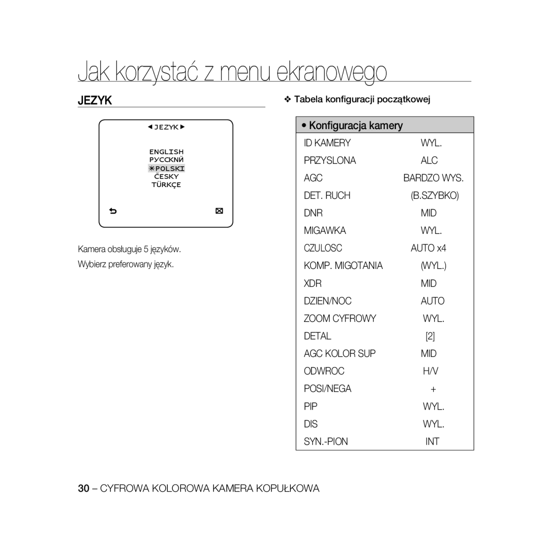 Samsung SCC-B5398BP, SCC-B5398P, SCC-B5396P manual Jezyk, Bardzo WYS, Wyl 