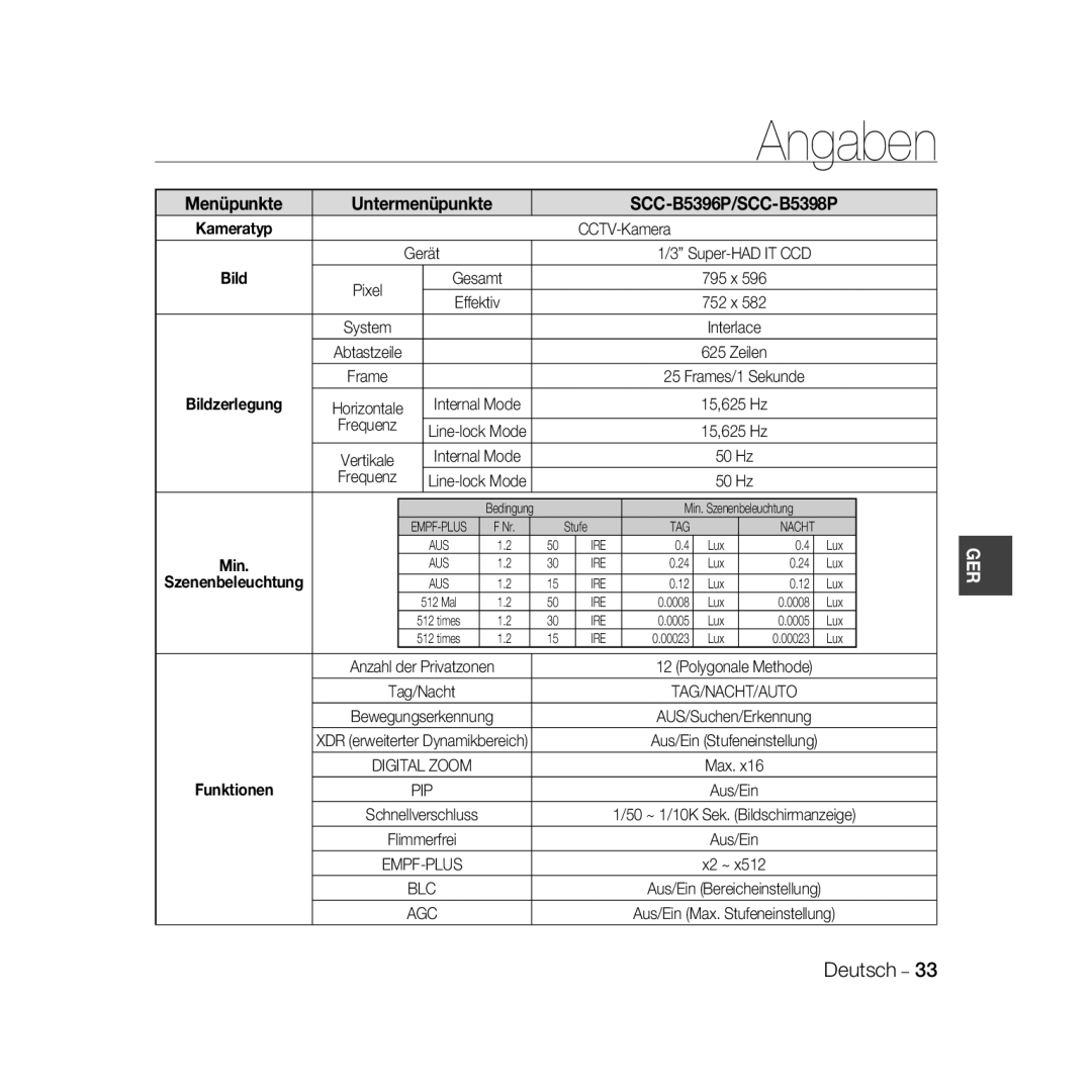 Samsung SCC-B5398BP manual SCC-B5396P/SCC-B5398P, Funktionen 